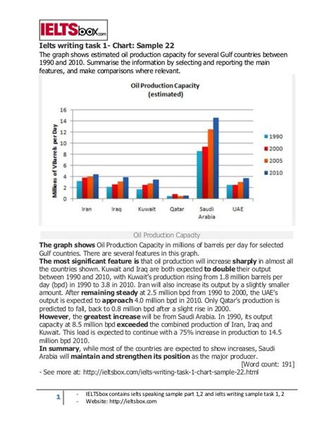 29 SAMPLE IELTS PIE CHART