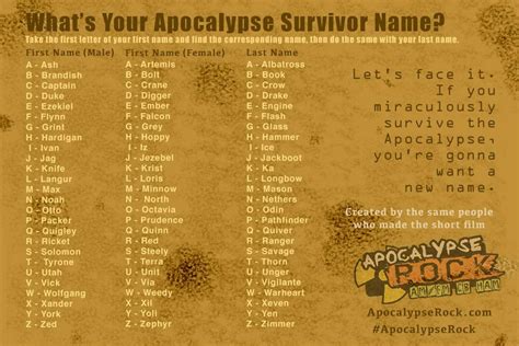 Name Generator | Apocalypse Rock