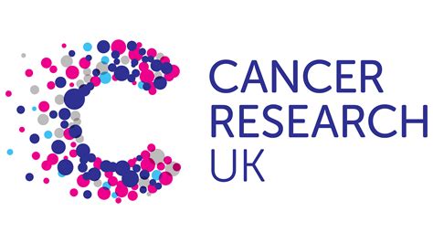 Cancer Research UK Logo, symbol, meaning, history, PNG, brand