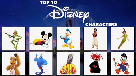 Top 10 Disney Characters by PlanktonRock900 on DeviantArt