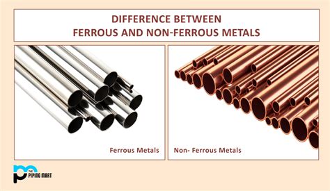 Difference Between Ferrous and Non-Ferrous Metals - ThePipingMart Blog