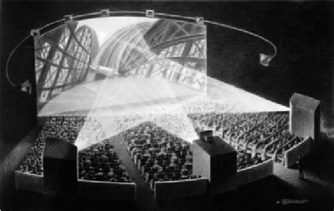 3: The Cinerama three projector system, 1952. | Download Scientific Diagram