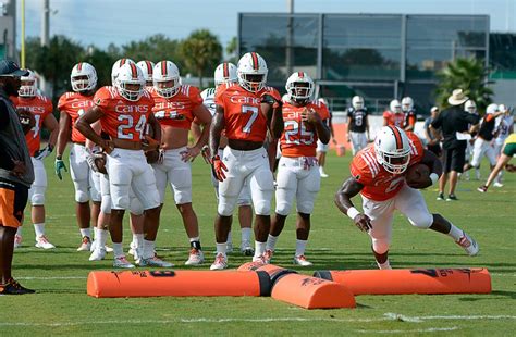 Richt prepared to lead team this season – The Miami Hurricane