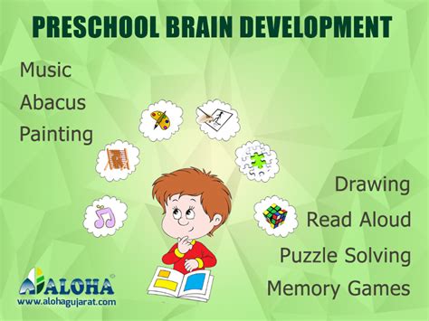 Brain Strengthening Games - Brain Mind Article