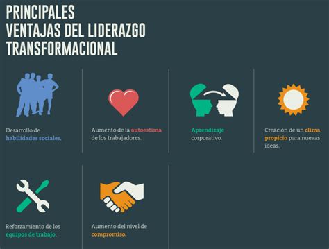 Liderazgo transformacional, ¿te atreves a dar el cambio? | Retos Directivos