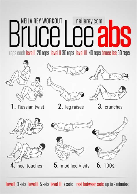 Bruce Lee Abs / Workout | CrossFit & No Weights | Pinterest