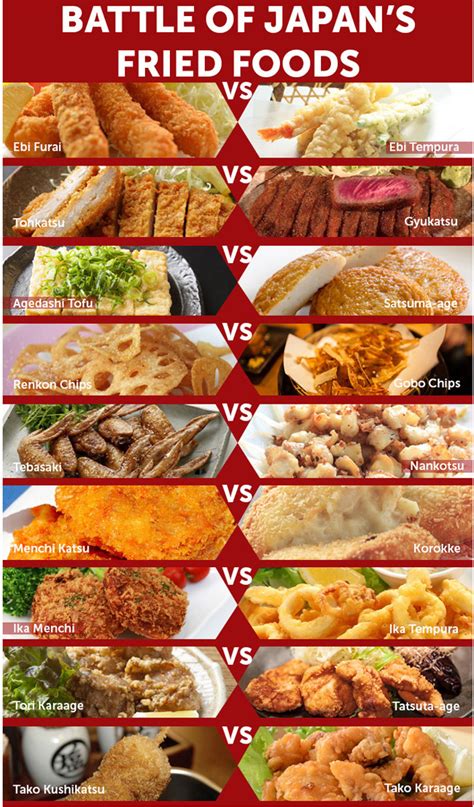 Battle of the Best Japanese Fried Foods | Let's experience Japan