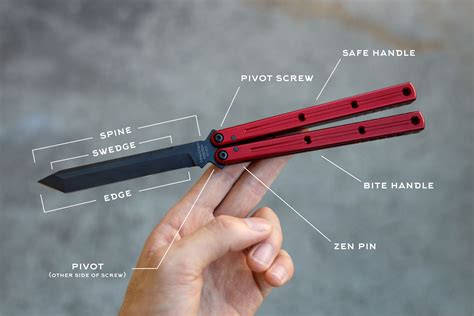 Balisong/Butterfly Knife Anatomy | Squid Industries