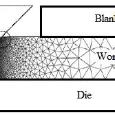 Typical mesh of countersinking process | Download Scientific Diagram