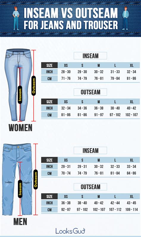 Inseam Vs Outseam for Jeans and Trouser - LooksGud.com