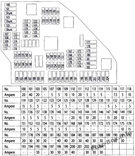 Fuse Box Diagram For A 2015 Bmw 328i 2011 Bmw 328i Fuse Box