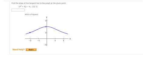 [Solved] . Find the slope of the tangent line to the graph at the given ...