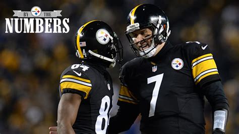 By the Numbers: One more makes Steelers history