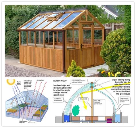 DIY Greenhouse Plans | DIY Tag