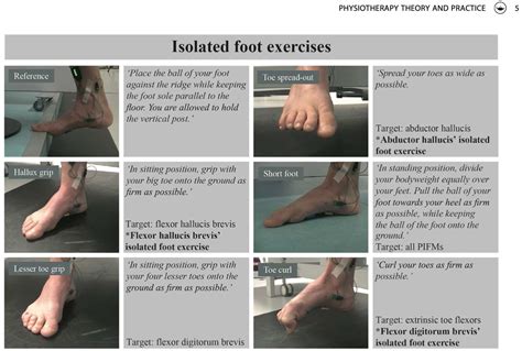 Foot Strengthening Exercises