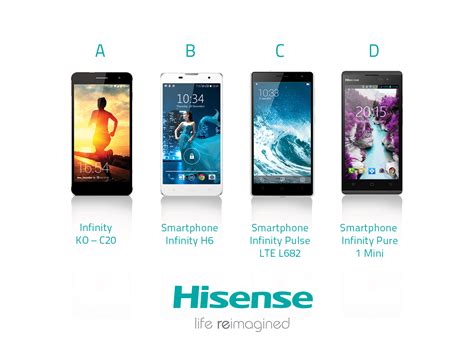 Which one of these #Hisense phones are your favourite? | Life ...