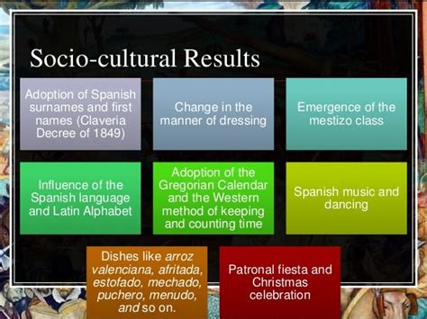 Hist2 7 effects of spanish colonization in the philippines