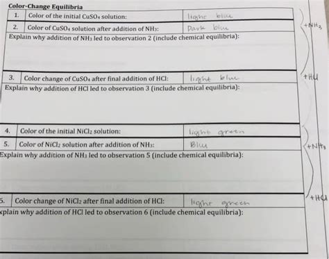 OneClass: Color-Change Equilibria 1. Color of the initial CusO4 solution: tH3 Color of CuSO4 ...