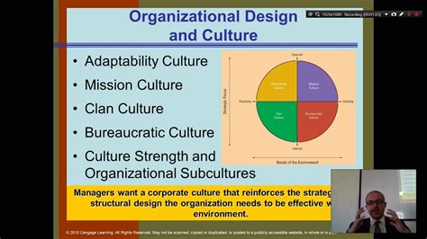 Organization Theory and Design - Chapter 7 - Part 3 - Organization Culture, Types of Cultures ...