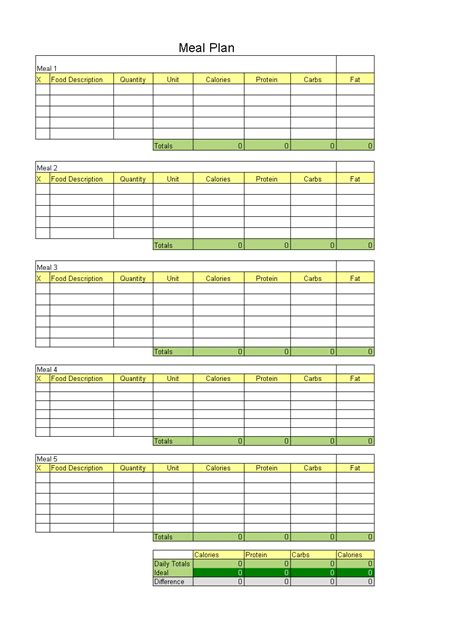 Create a Healthy Meal Plan with our Calories, Protein & Carbs Template