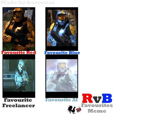 Red vs blue Memes