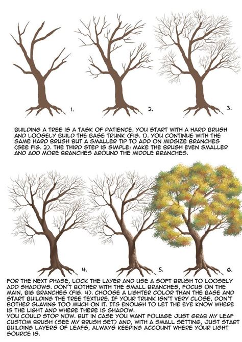 Second tutorial is about trees. Enjoy and feel free to get mad with building branches and foliag ...