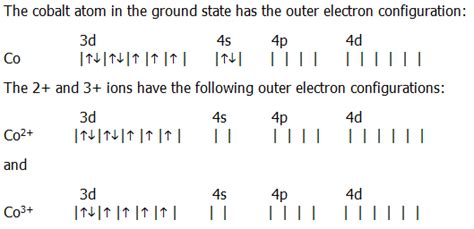 Cobalt Electron Configuration (Co) with Orbital Diagram