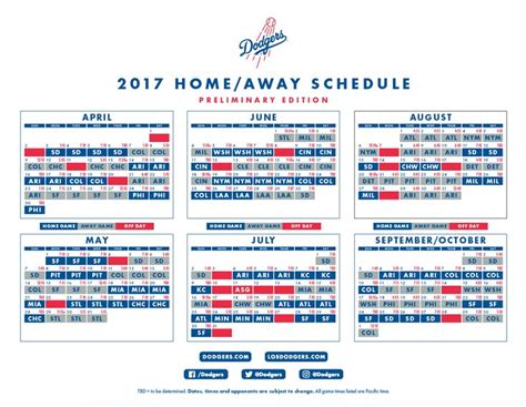 Dodgers 2024 Spring Training Schedule - 2023 winter olympics schedule