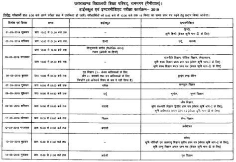 Uttarakhand Board 10th Date Sheet 2025 - UK High School Exam Scheme