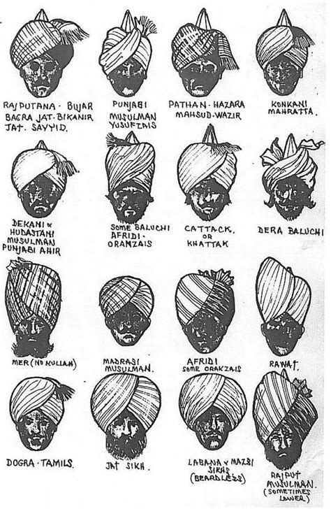 Pin on BRITISH CAMPAIGNS IN NORTH WEST FRONTIER AND TRIBAL AREAS