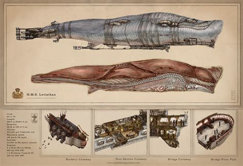 The Leviathan by Keithwormwood on DeviantArt