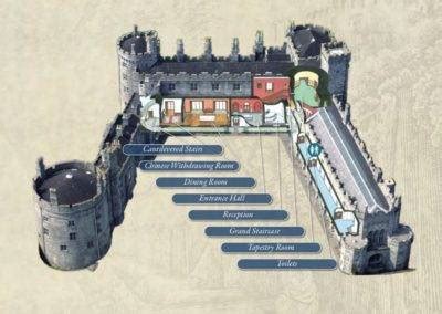 Explore the Castle | Kilkenny Castle