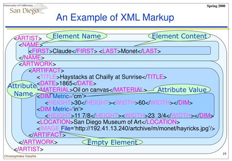 PPT - The eXtensible Markup Language: An Introduction to XML Documents & Databases PowerPoint ...