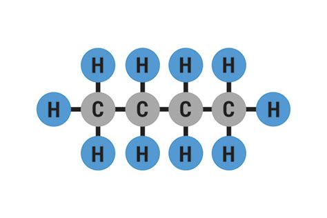 The molecular structure of Butane and formula structure