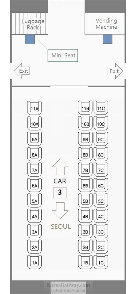 Ktx Seating Map