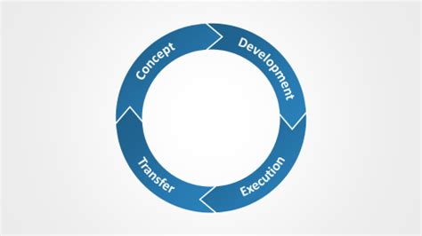 Powerpoint Circular Arrow Template