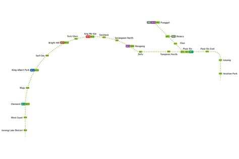 Which Housing Estates Will Benefit The Most From The Cross Island Line ...