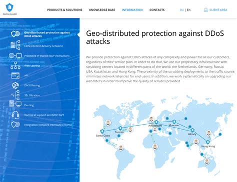 DdoS-GUARD Planet Hoster Review 2024 – Is It Underrated?