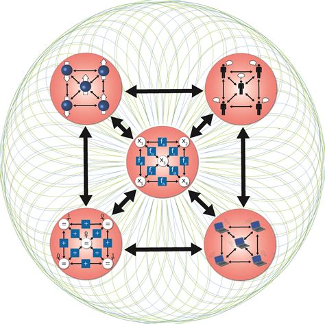 Mathematical Challenges in Graphical Models and Message-Passing Algorithms