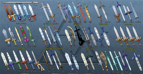 All The Swords In The Legend Of Zelda, Ranked