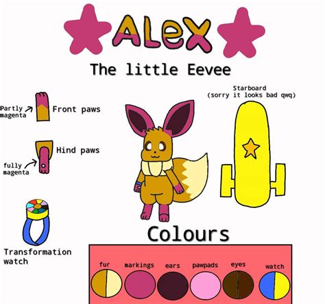 Alex official character ref by AlexanderRoss1 on DeviantArt