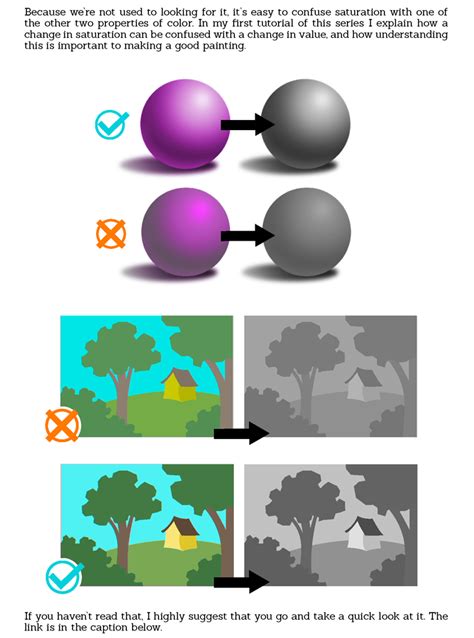 Art/Sai/Tutorials, sarahculture: Color Tutorial Part 3: Saturation...