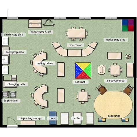 Classroom layout - Early Toddler (12 months) | Classroom Layout | Pinterest | Classroom layout ...