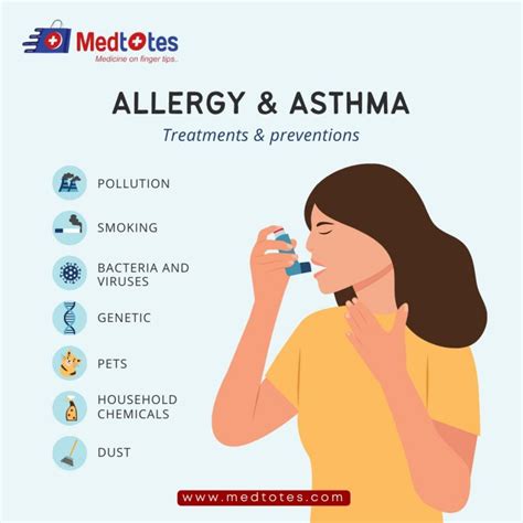 Allergy & Asthma...!!! - Medtotes ,Healthcare to Homecare