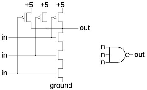 Nand Gate Pin Diagram