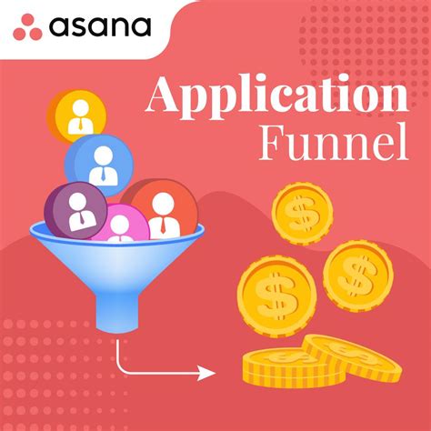 Asana - Application Funnel Project Template – Launch Project Shop