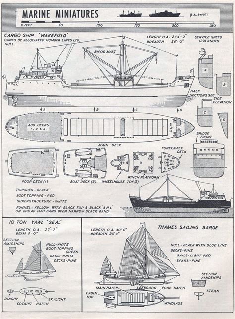 Model boat plans, Model ship building, Scale model ships