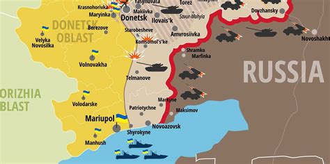 Ukraine War Template