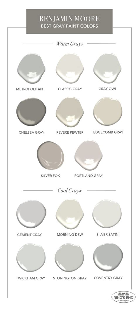 Warm Neutral Gray Benjamin Moore