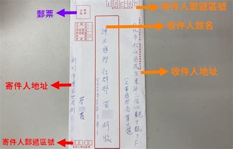 總是忘記信封格式怎麼辦？四字口訣輕鬆記，再也不擔心寫錯會失禮｜MamiBuy編輯部 | 媽咪拜MamiBuy